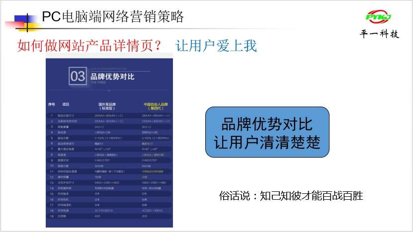 整列機(jī)性能