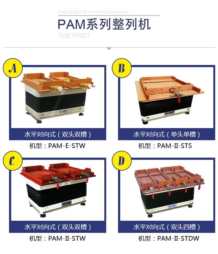 01-PAM系列整列機
