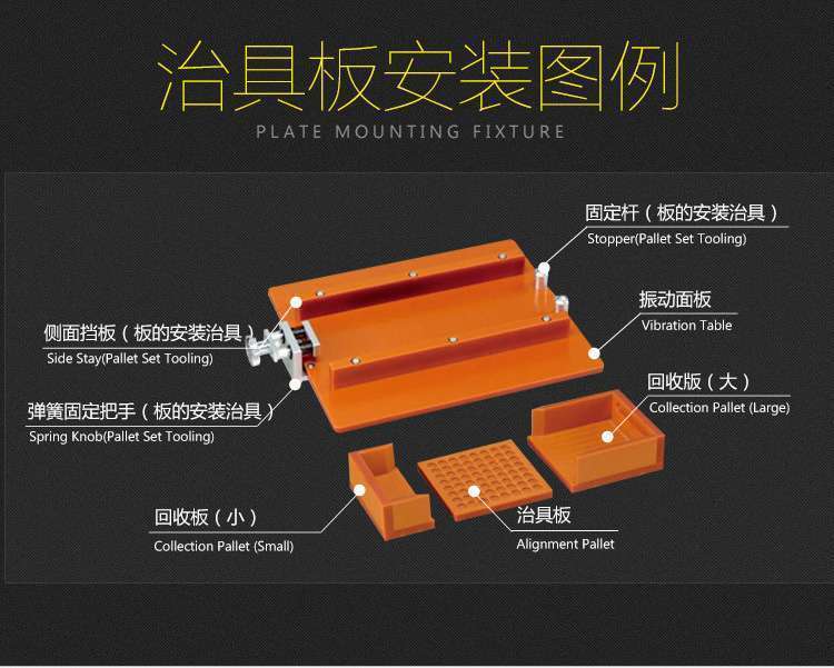 治具板工裝安裝圖例