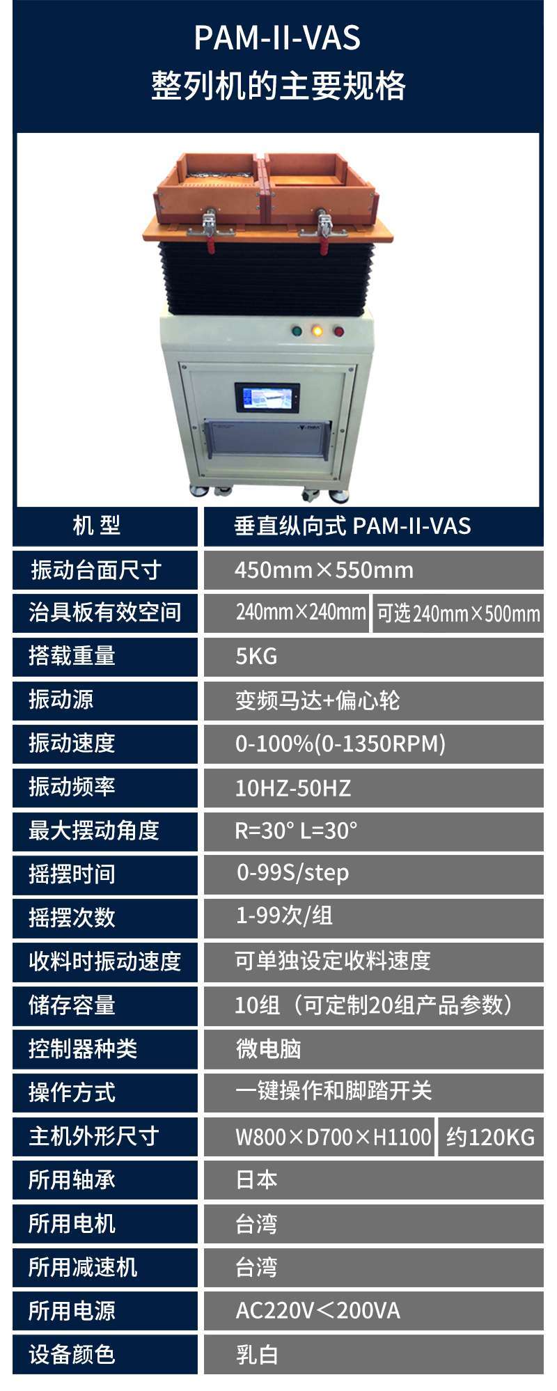整列機(jī)規(guī)格