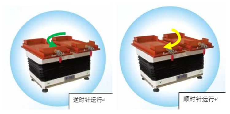 自由人回旋式排列機(jī)排列帶角度的微小零件