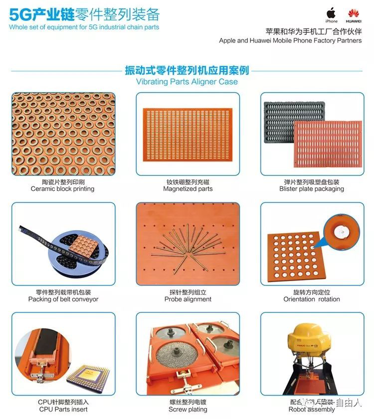整列機應用案例