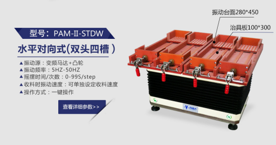 自動排列機(jī)