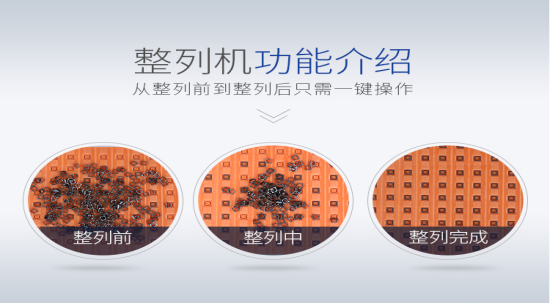 整列機功能介紹