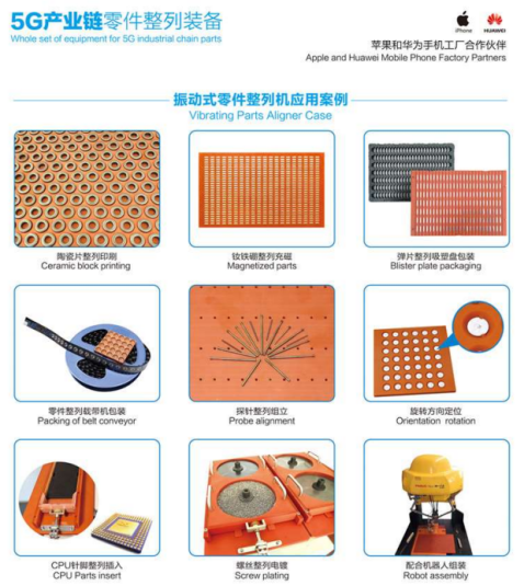 自由人零件整列機