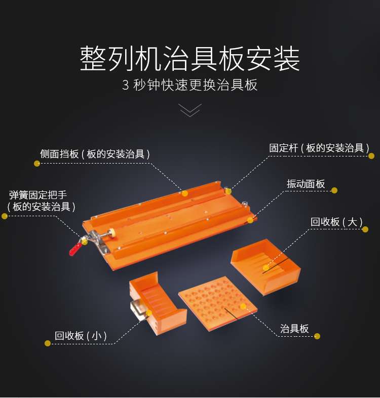 人工安裝治具板