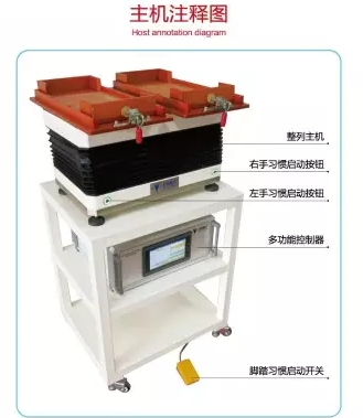 自由人擺盤(pán)機(jī)組成