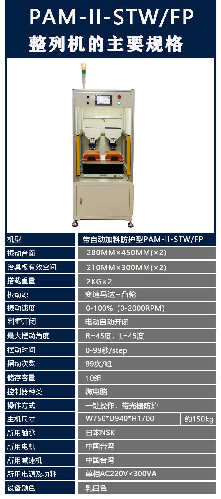 自動(dòng)加料防護(hù)型整列機(jī)參數(shù)PAM-II-STW-FP