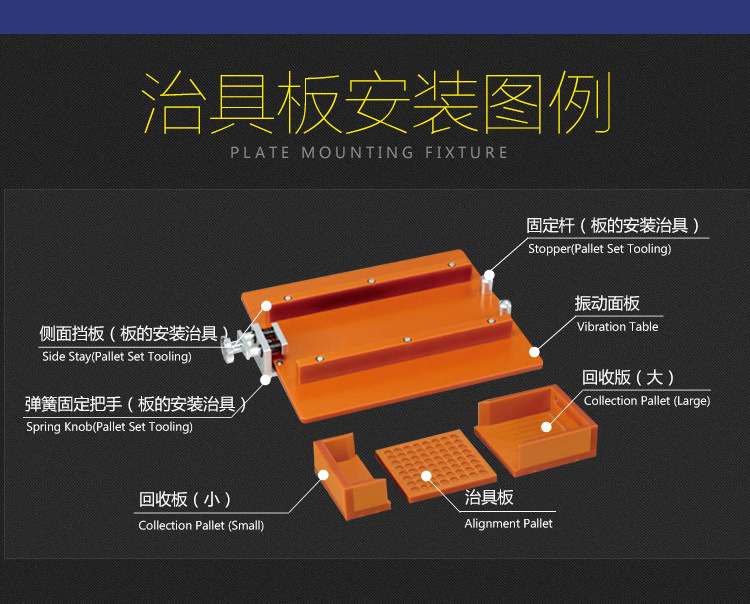 全面了解青島平一零件排列機(jī)