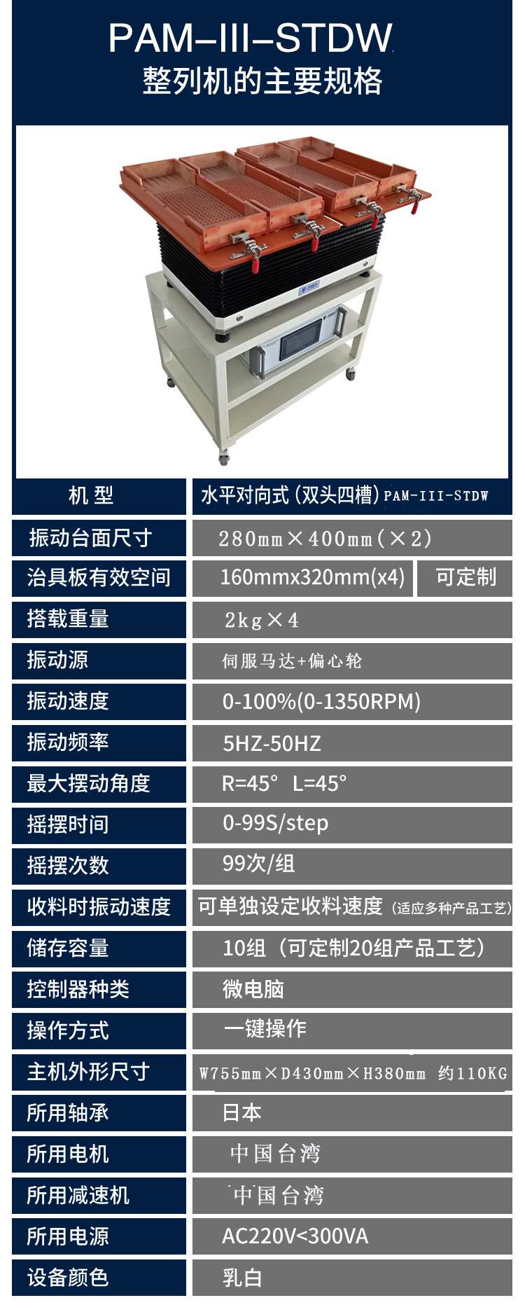 PAM-III-STDW新參數(shù)