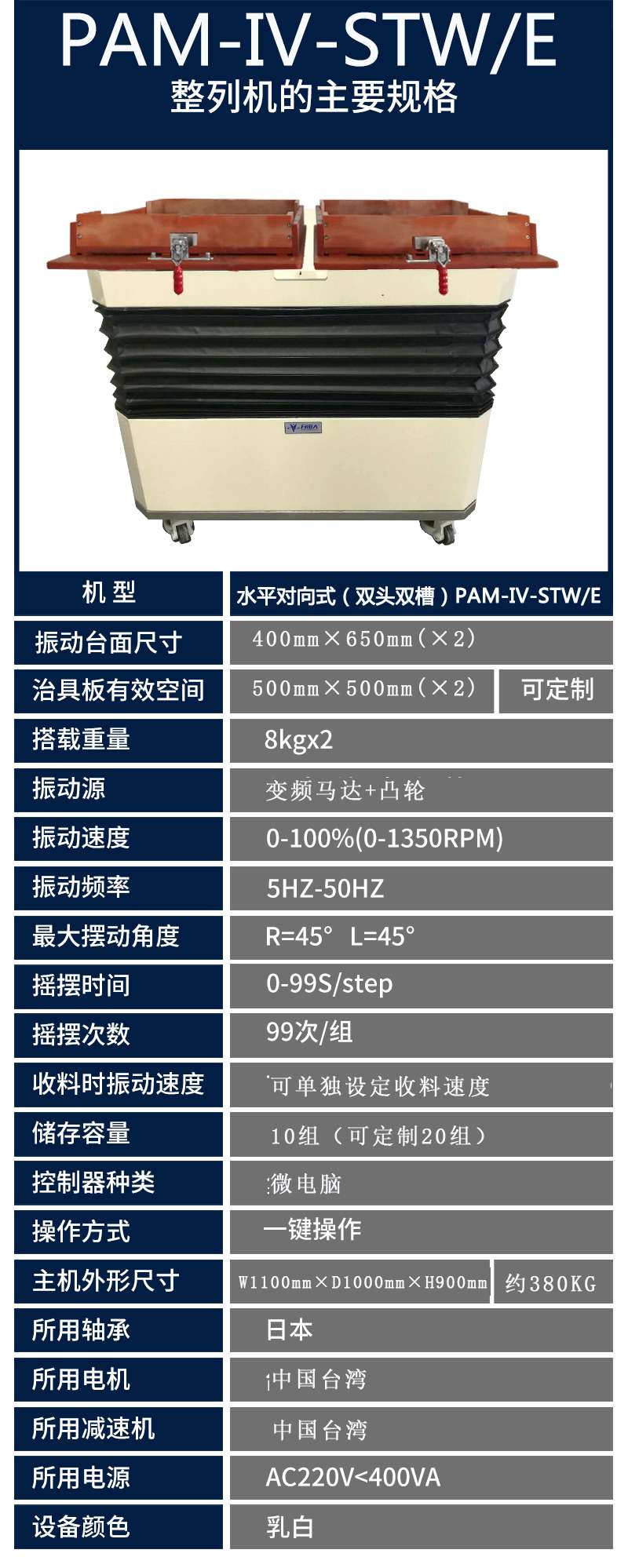 PAM-IV-STW-E新