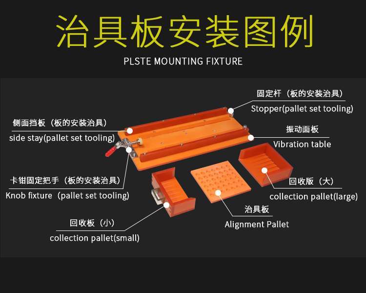 振列機(jī)治具板工裝安裝圖例